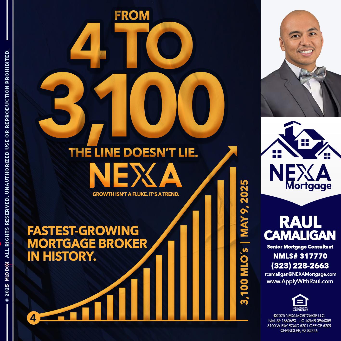 from 4 to 3,100 MLO´s - Raul Camaligan -National Director of Recrutiing/Senior Mortgage Consultant