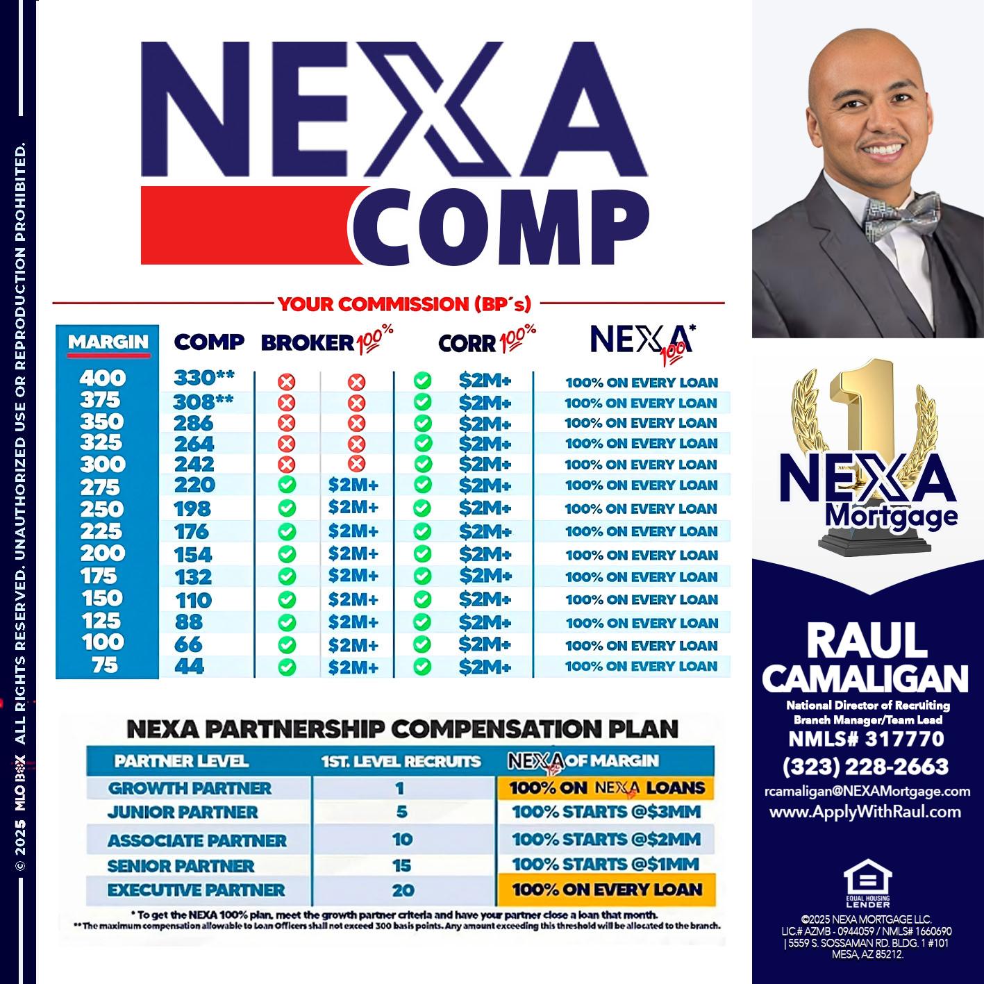 NEXA COMP - Raul Camaligan -National Director of Recrutiing/Senior Mortgage Consultant