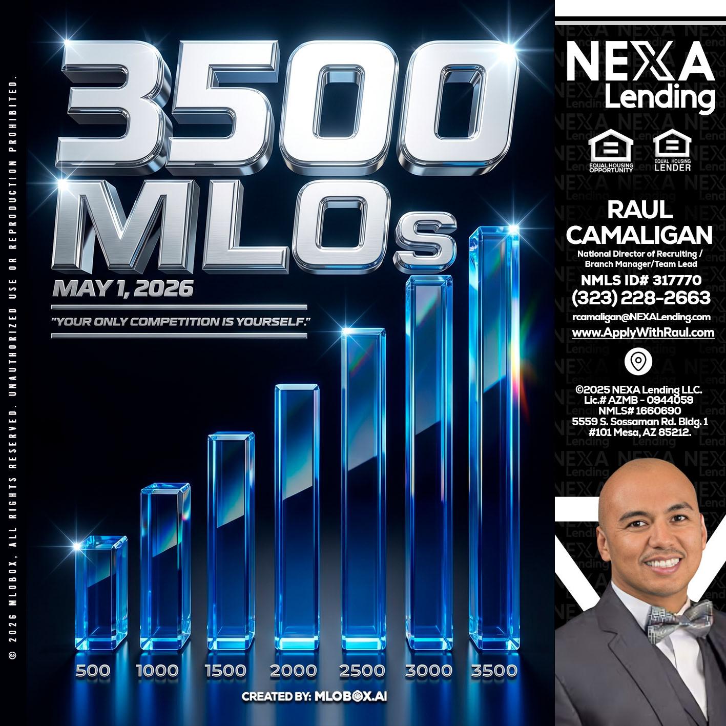 3500 MLOs - Raul Camaligan -National Director of Recruiting/Senior Mortgage Consultant