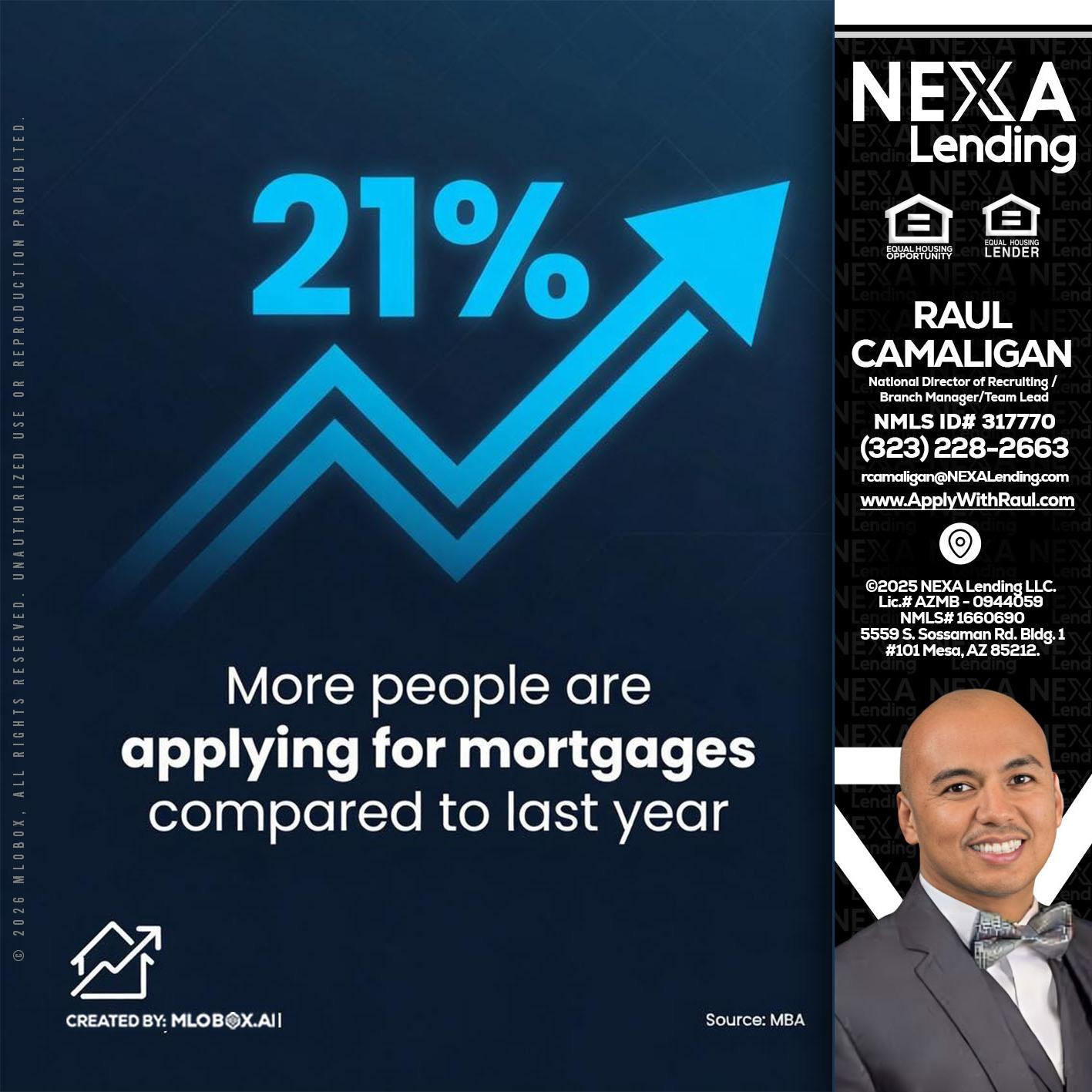 21% - Raul Camaligan -National Director of Recruiting/Senior Mortgage Consultant