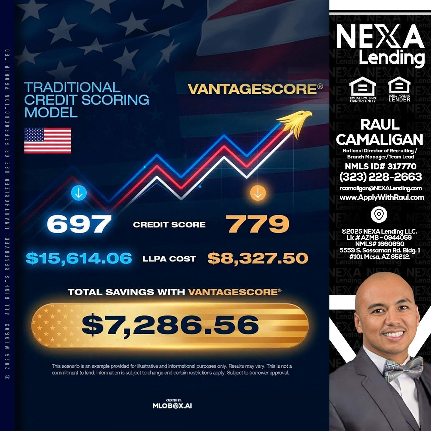 7,286.56 - Raul Camaligan -National Director of Recruiting/Senior Mortgage Consultant
