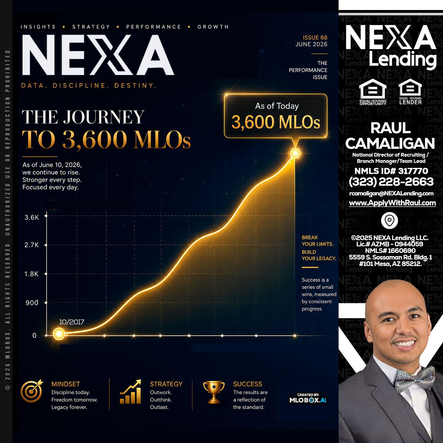 NEXA 3.6K - Raul Camaligan -National Director of Recruiting/Senior Mortgage Consultant