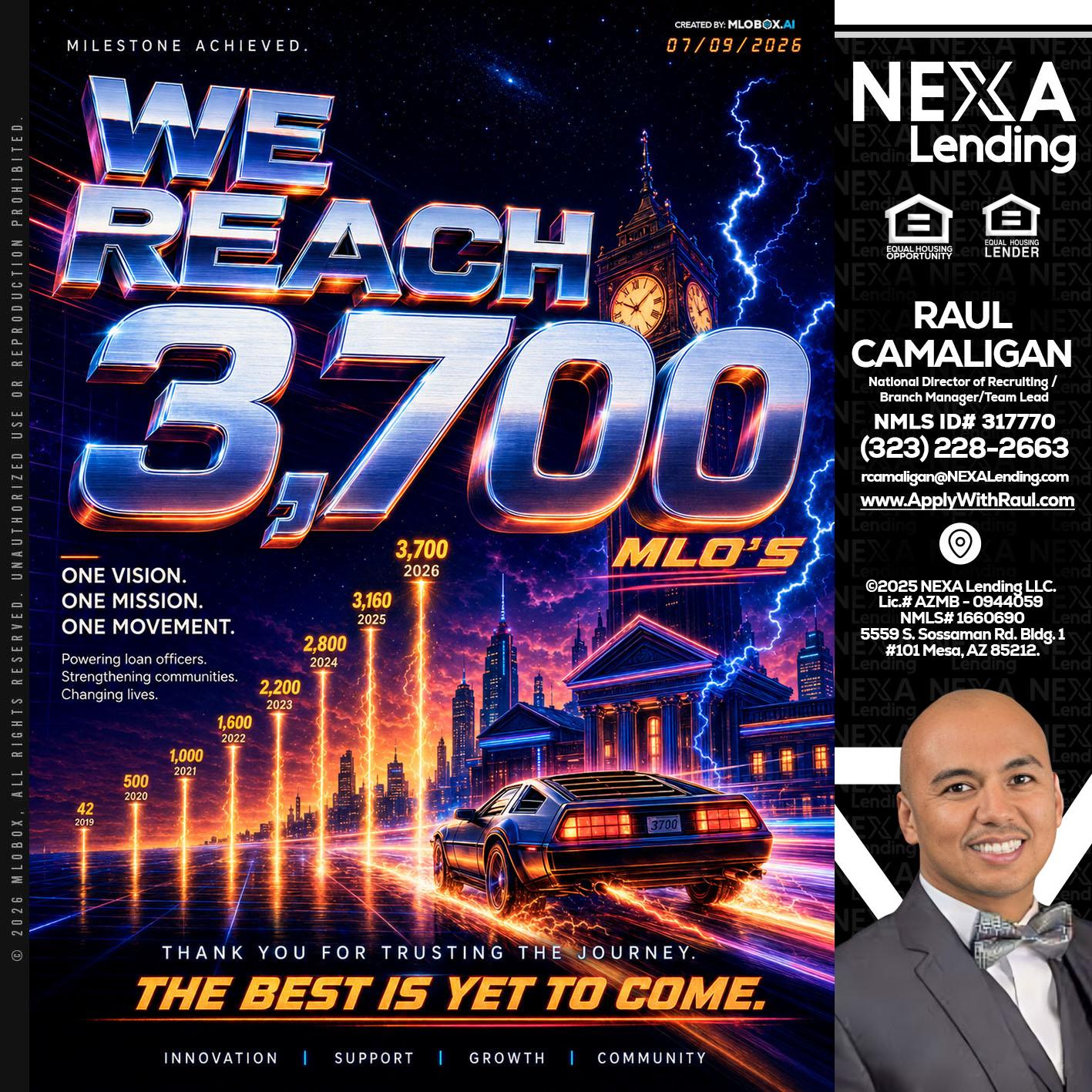 3700 MLOs - Raul Camaligan -National Director of Recruiting/Senior Mortgage Consultant
