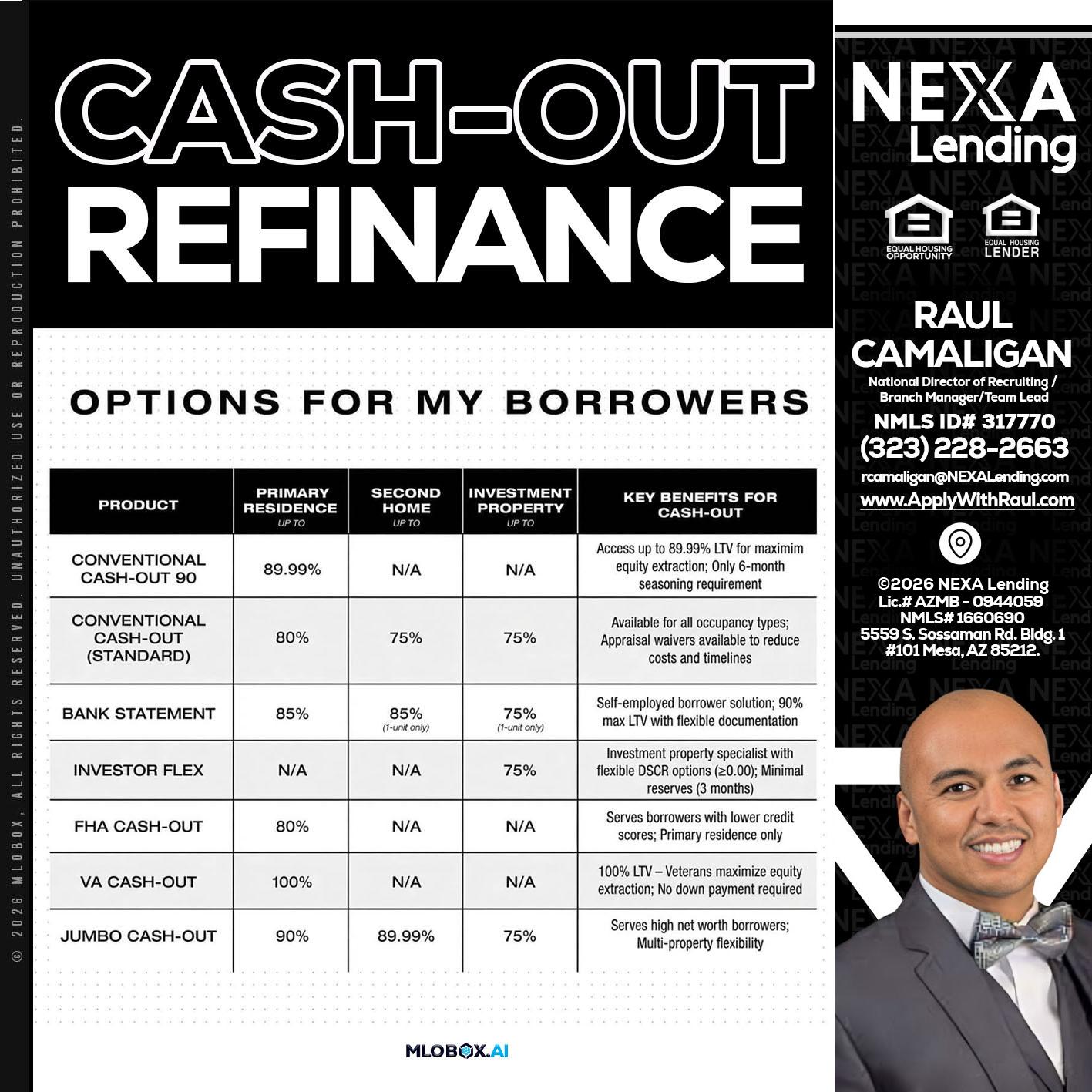 CASH OUT - Raul Camaligan -National Director of Recruiting/Senior Mortgage Consultant